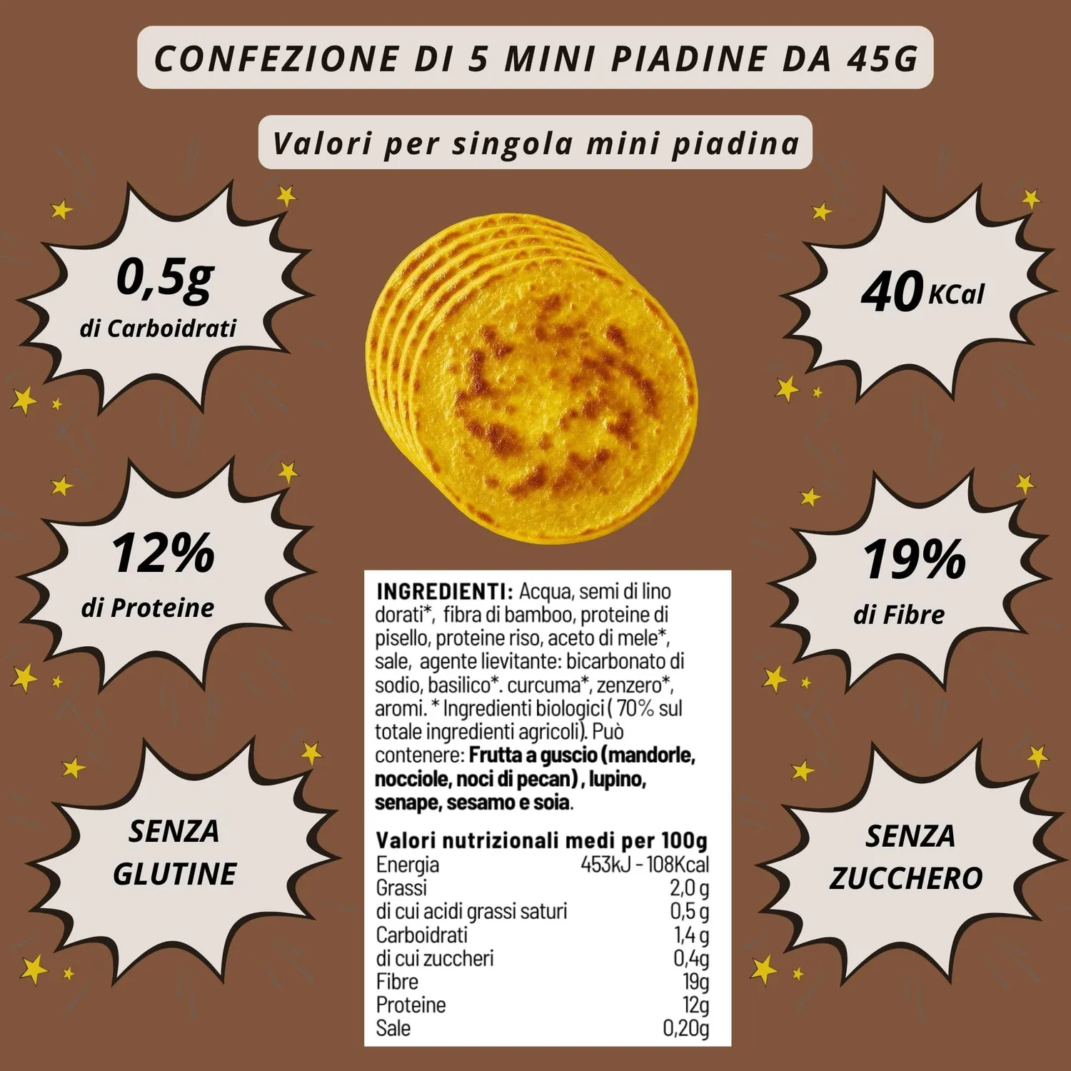 Keto 01 Carb Box Piadina Pizza box 4 pezzi senza glutine
