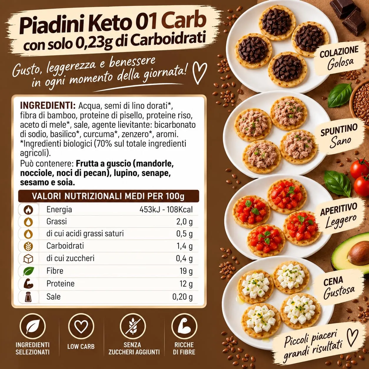 Keto 01 Carb piadini keto 13x17g 0,23g carboidrati