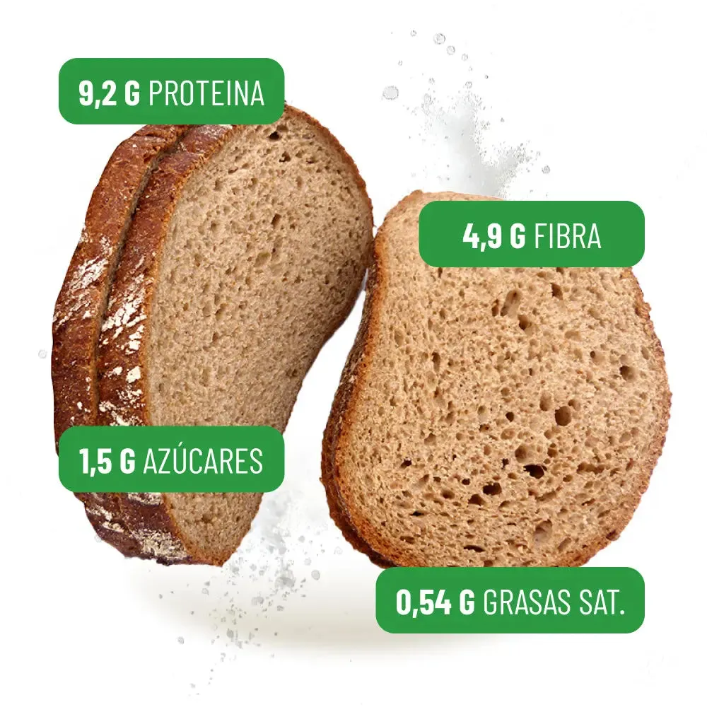 Protein K Pagnotta Segale 60% 500 g proteica