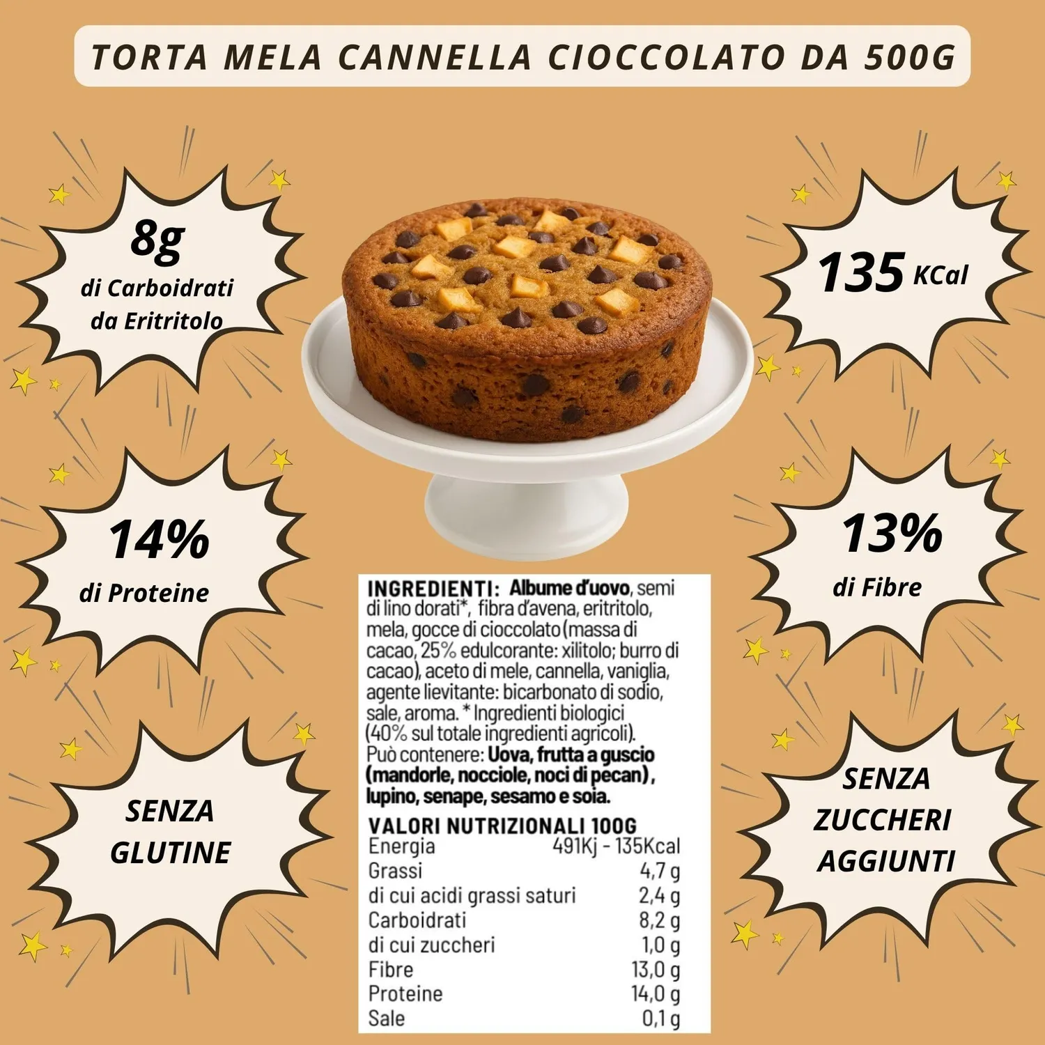 Keto 01 Carb Box Degustazione Dolci box 5 pezzi senza glutine