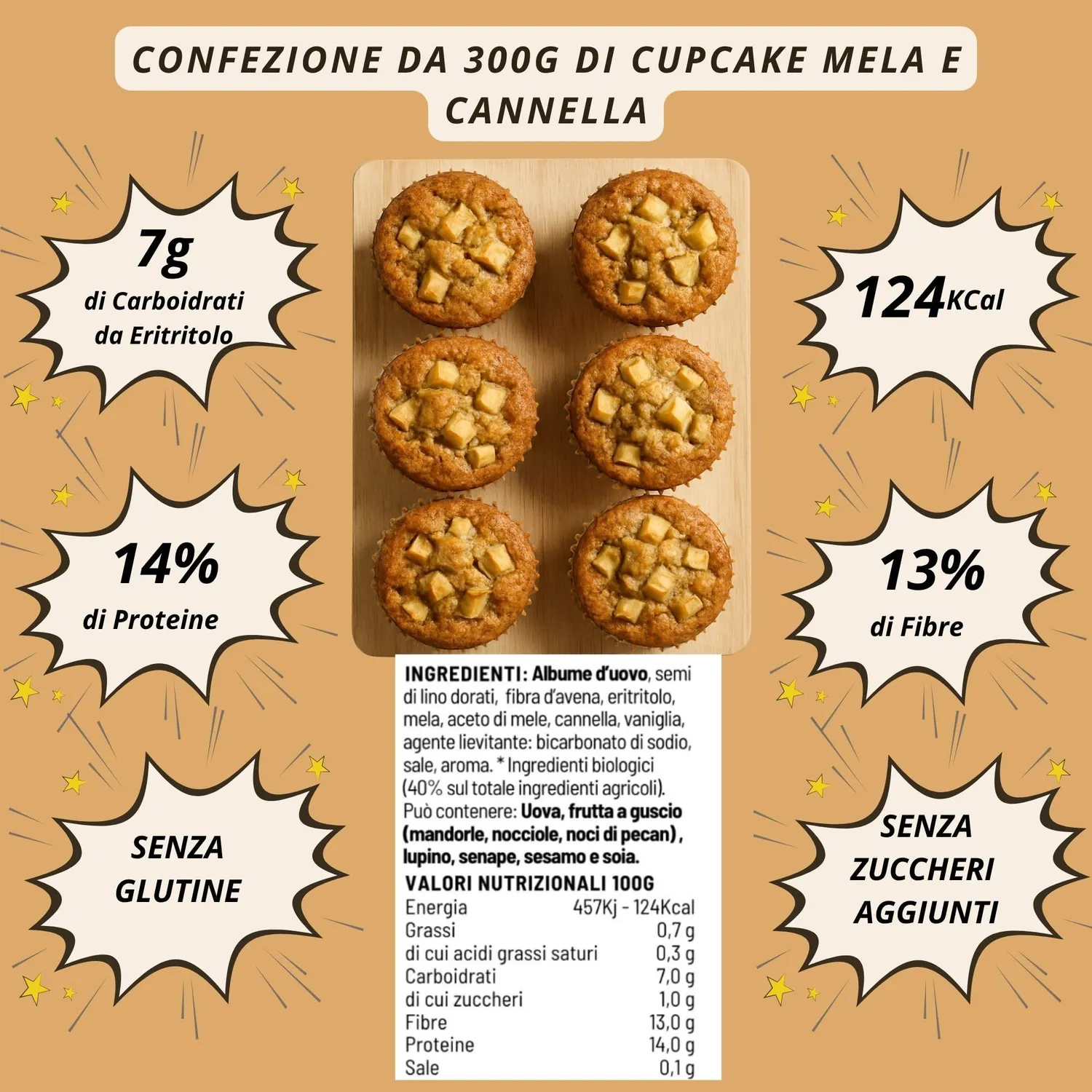Keto 01 Carb Box Degustazione Dolci box 5 pezzi senza glutine