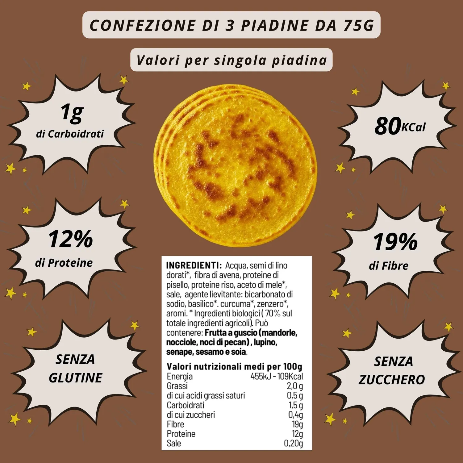 Keto 01 Carb Box Piadina Pizza box 4 pezzi senza glutine