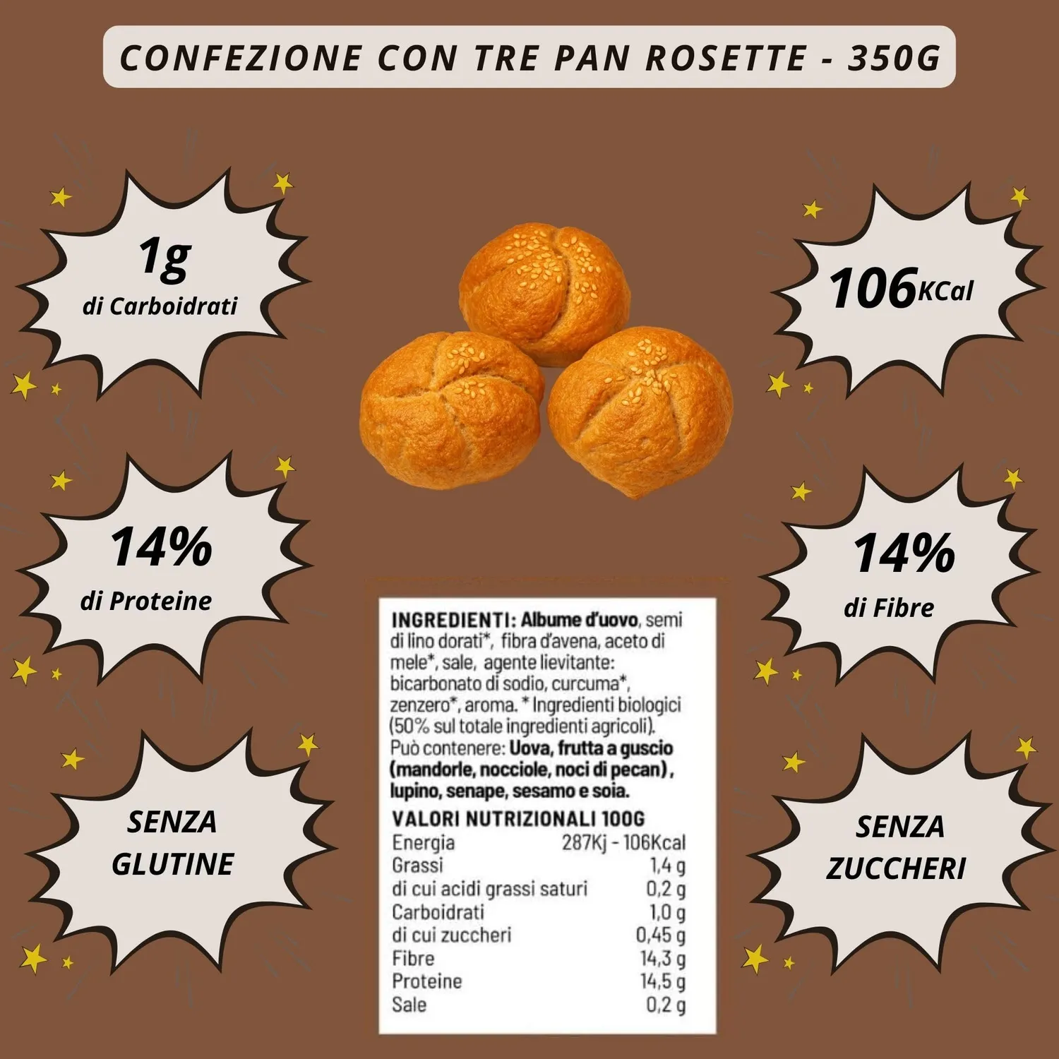 Keto 01 Carb Box Degustazione Pane box 5 pezzi proteico