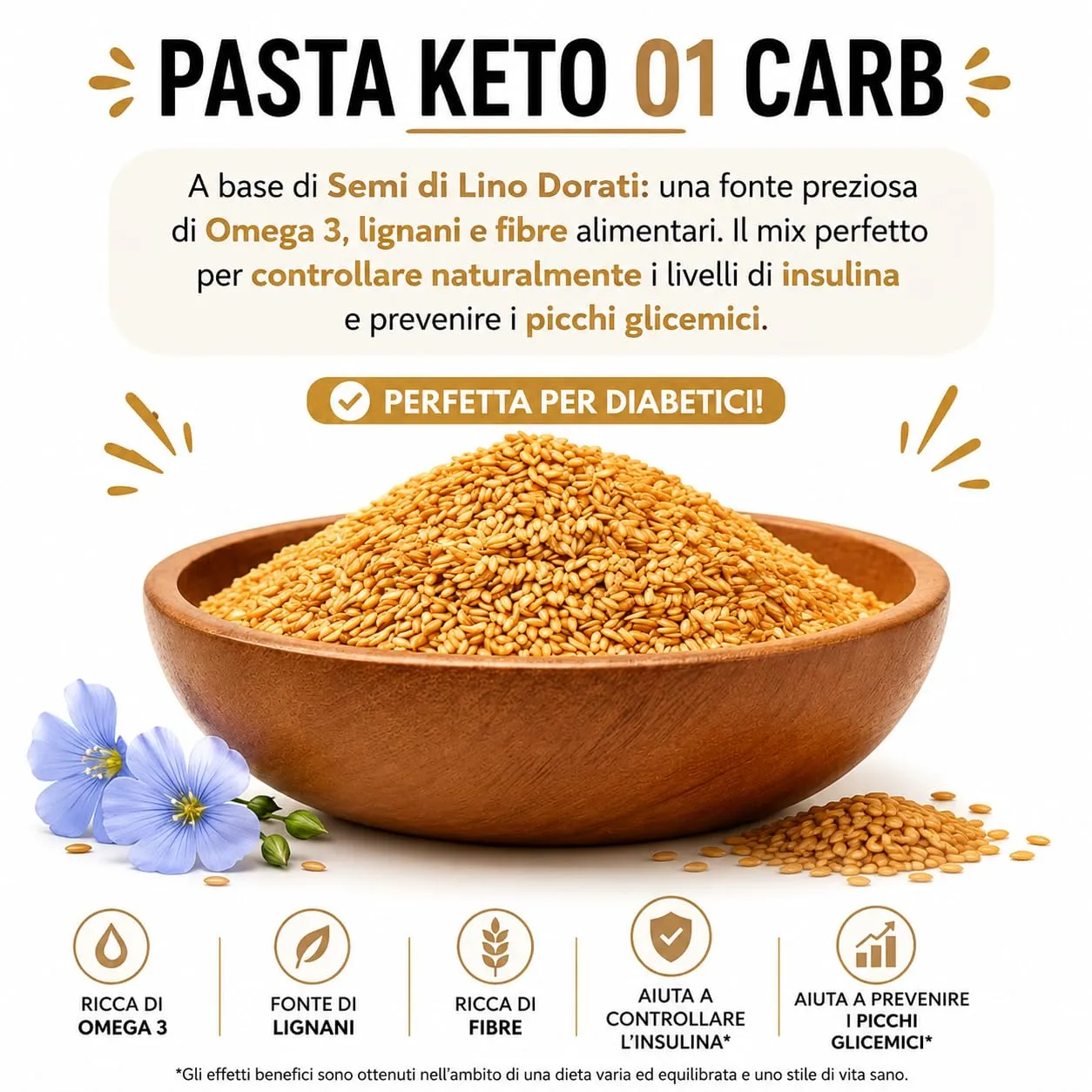 Keto 01 Carb tagliatelle 250g 1g carboidrati senza glutine