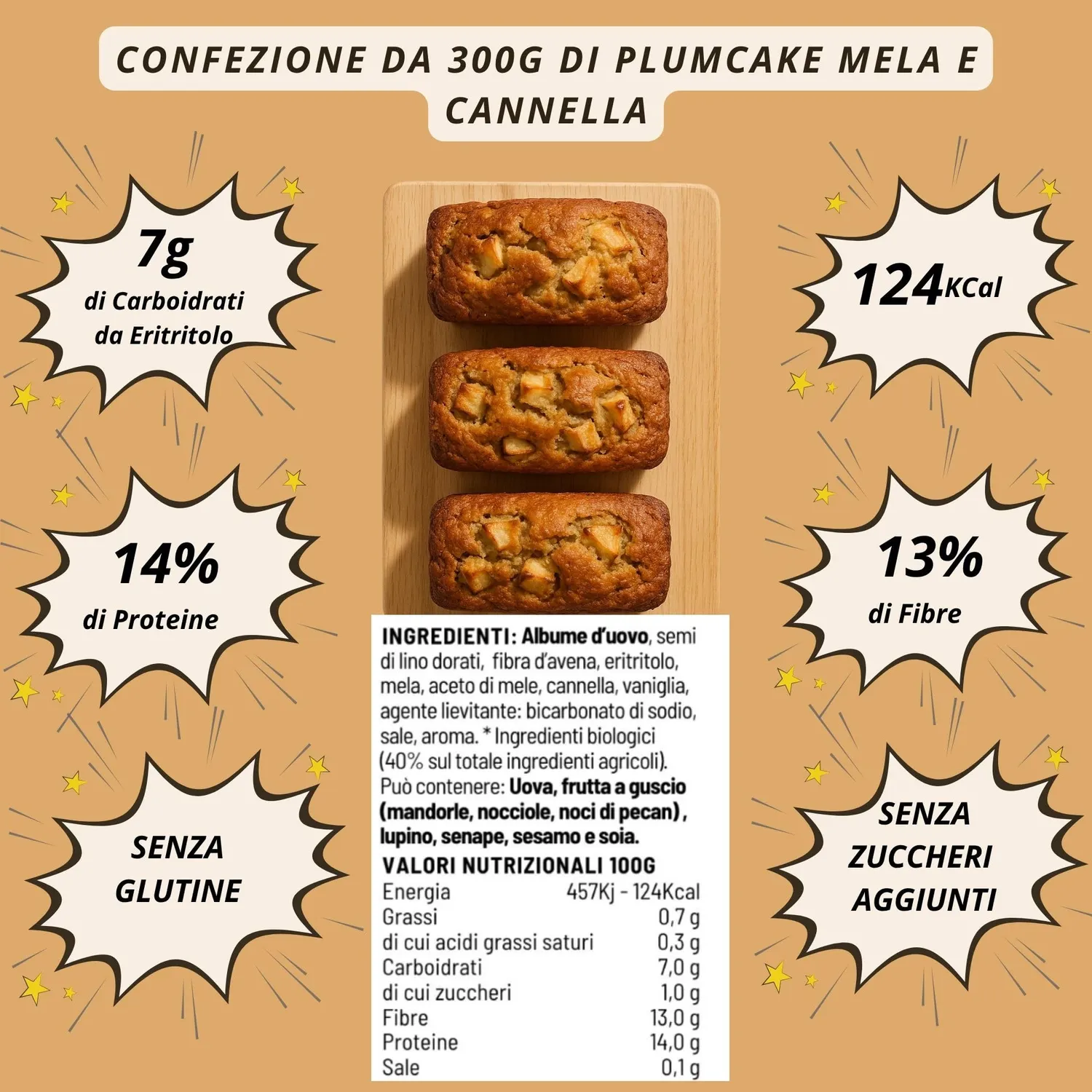 Keto 01 Carb Box Degustazione Dolci box 5 pezzi senza glutine