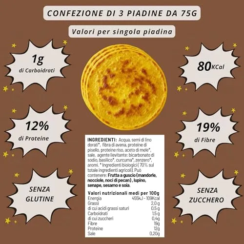 Keto 01 Carb Box Piadina Pizza box 4 pezzi senza glutine