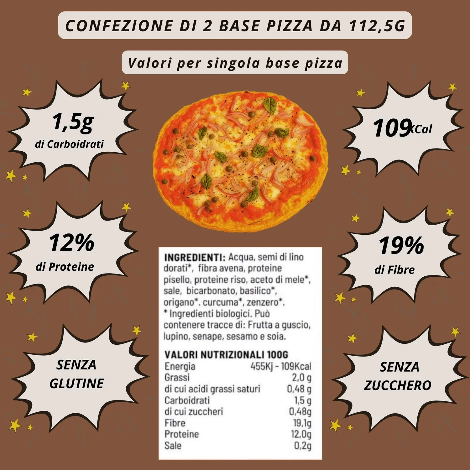 Keto 01 Carb Box Piadina Pizza box 4 pezzi senza glutine