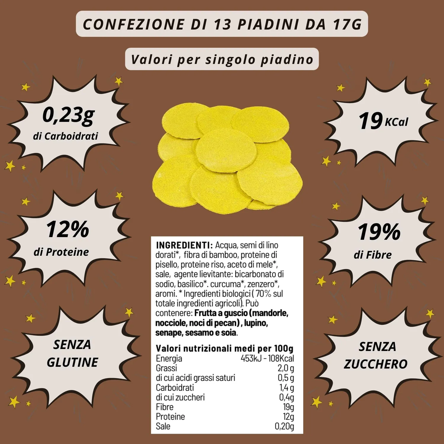 Keto 01 Carb Box Piadina Pizza box 4 pezzi senza glutine