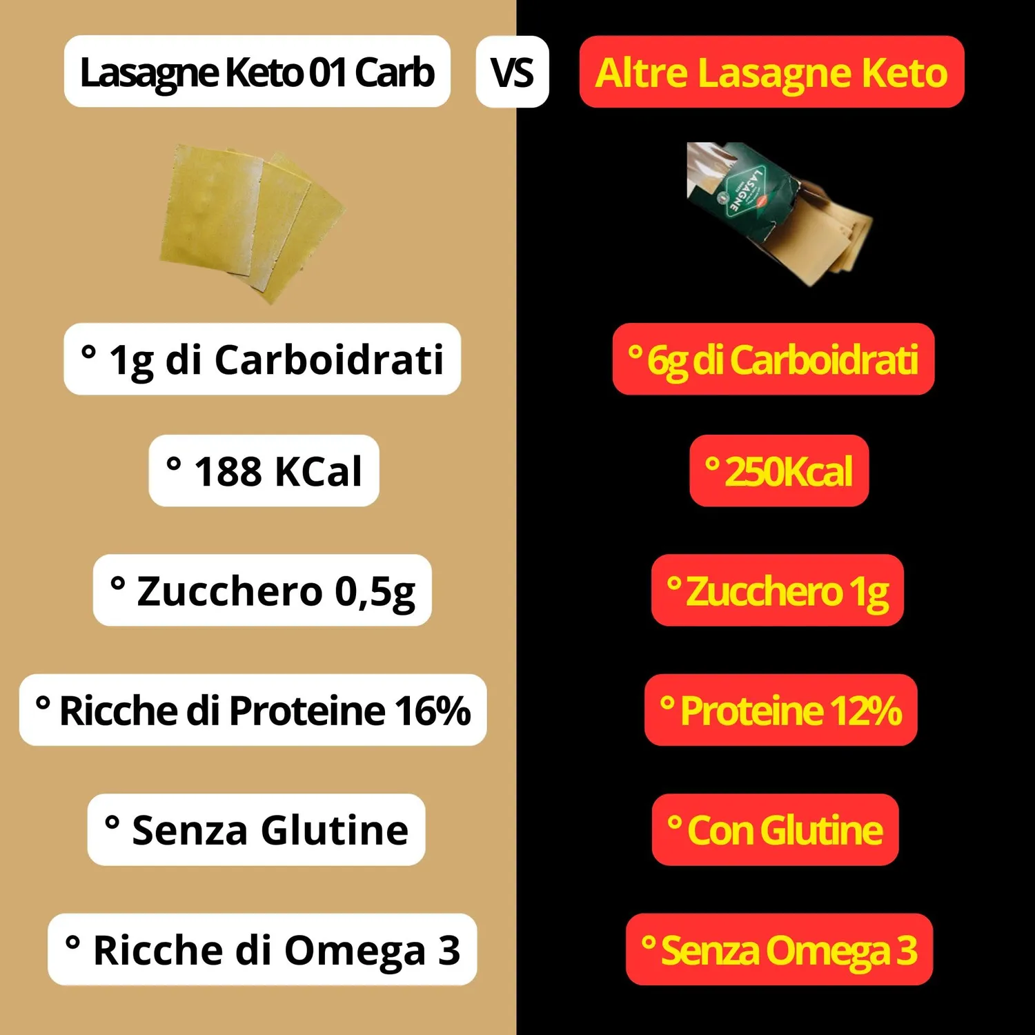 Keto 01 Carb sfoglia lasagne keto 250 g senza glutine