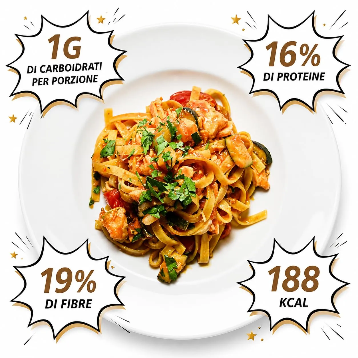 Keto 01 Carb tagliatelle 250g 1g carboidrati senza glutine