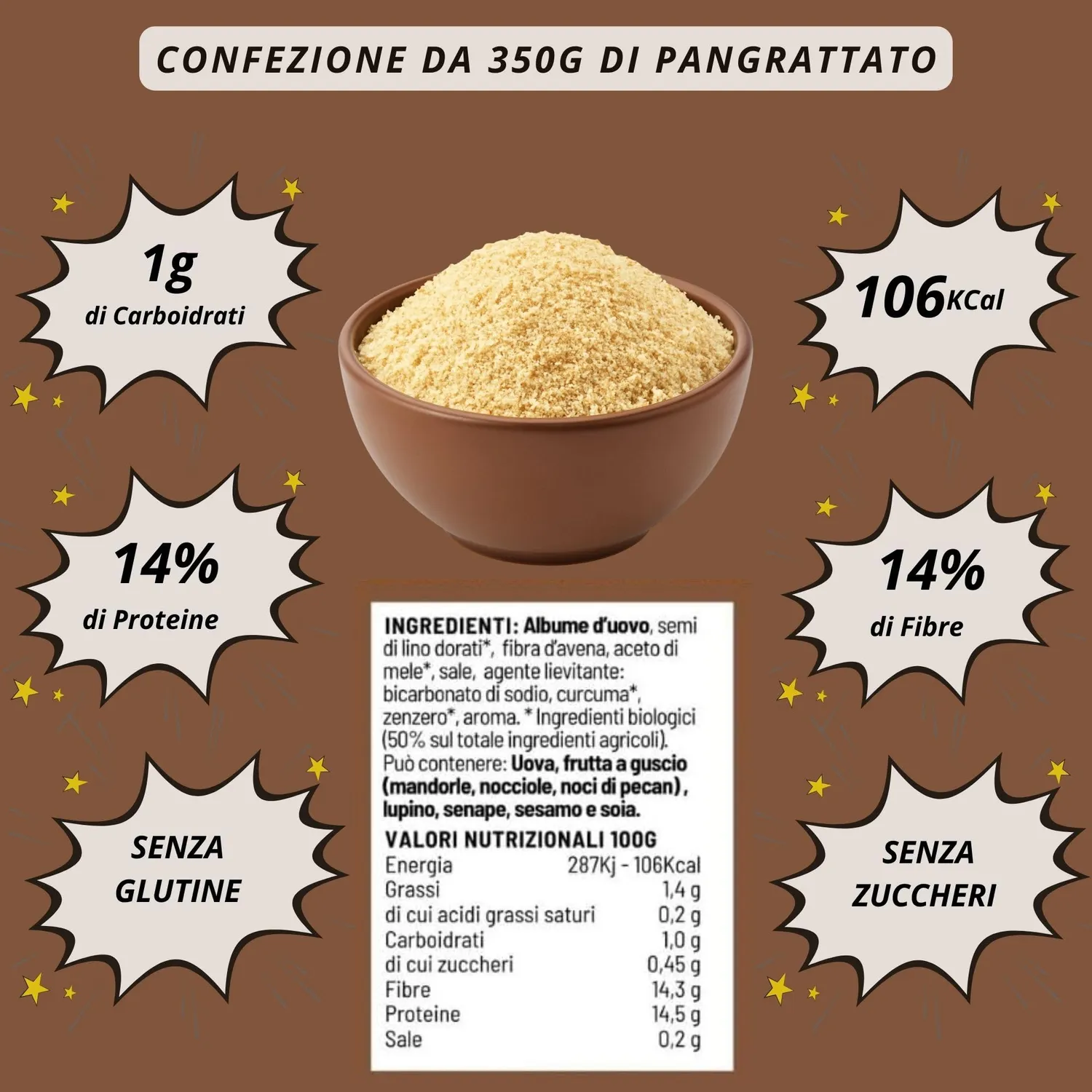 Keto 01 Carb Box Degustazione Pane box 5 pezzi proteico