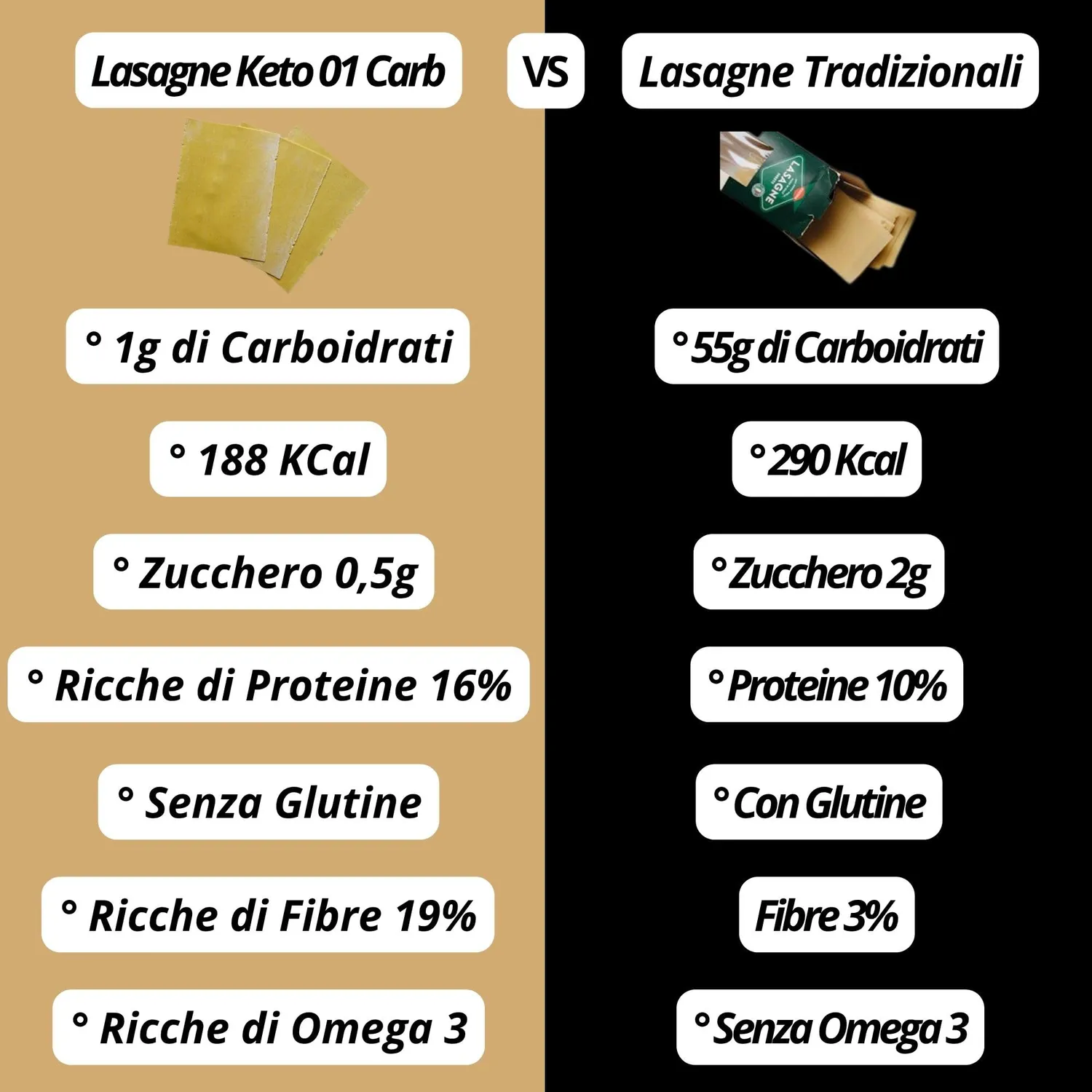 Keto 01 Carb sfoglia lasagne keto 250 g senza glutine