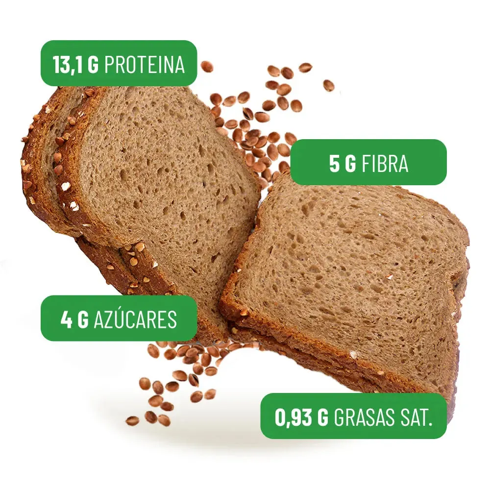Protein K Pane Grano Saraceno 20% Farro 40% 450g Proteico